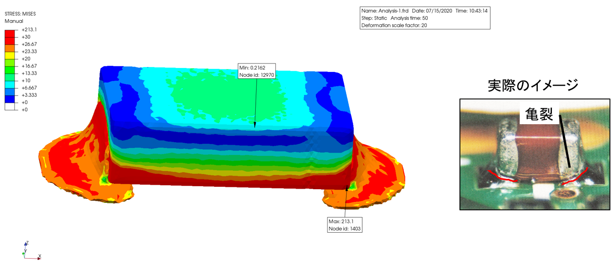 ReflowSolderStressAnalysis_StressDistribution CalculiX_solder_応力分布