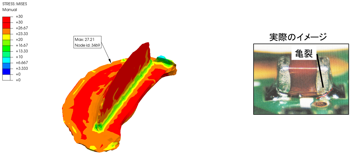 ReflowSolderStressAnalysis_StressDistribution_of_SolderPart CalculiX_solder_はんだ部応力分布