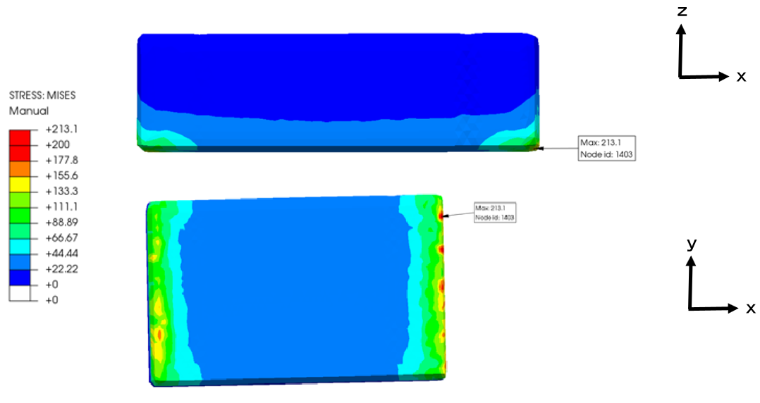 ReflowSolderStressAnalysis_StressDistribution_of_Tip CalculiX_solder_チップ応力解析