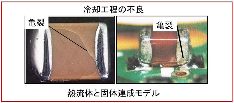 ReflowSolderStressAnalysis_Thermal_fluid-solid_coupled_model 冷却工程の不良(熱流体と固体連成モデル)